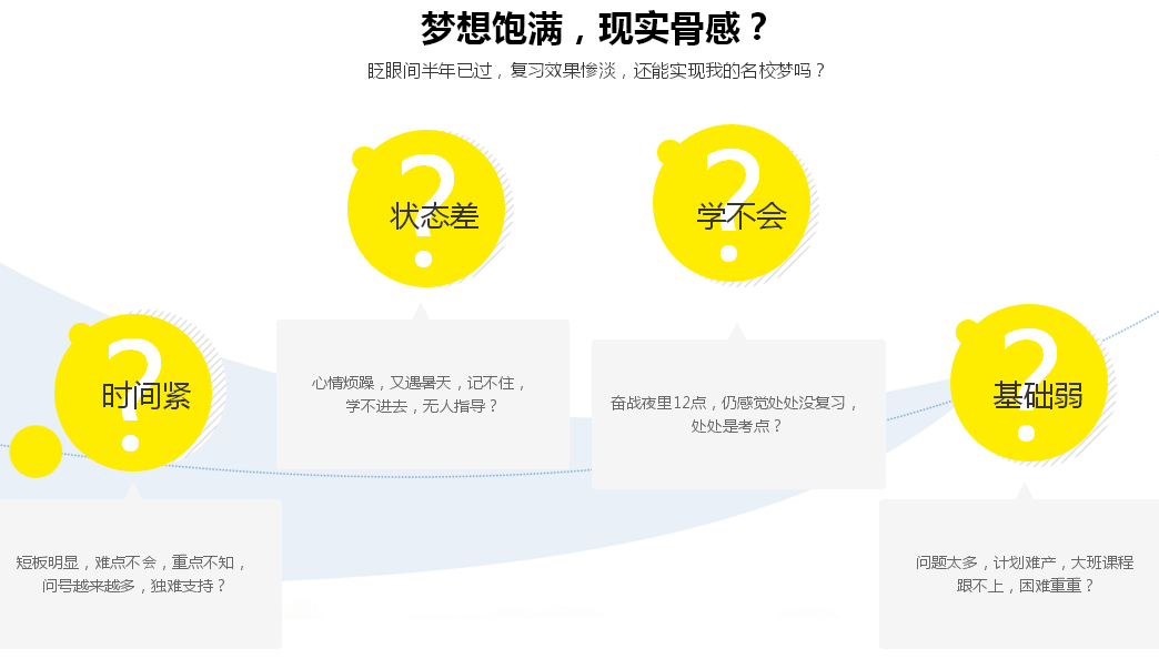 北京2019考研半年培训 北京2019考研半年培训