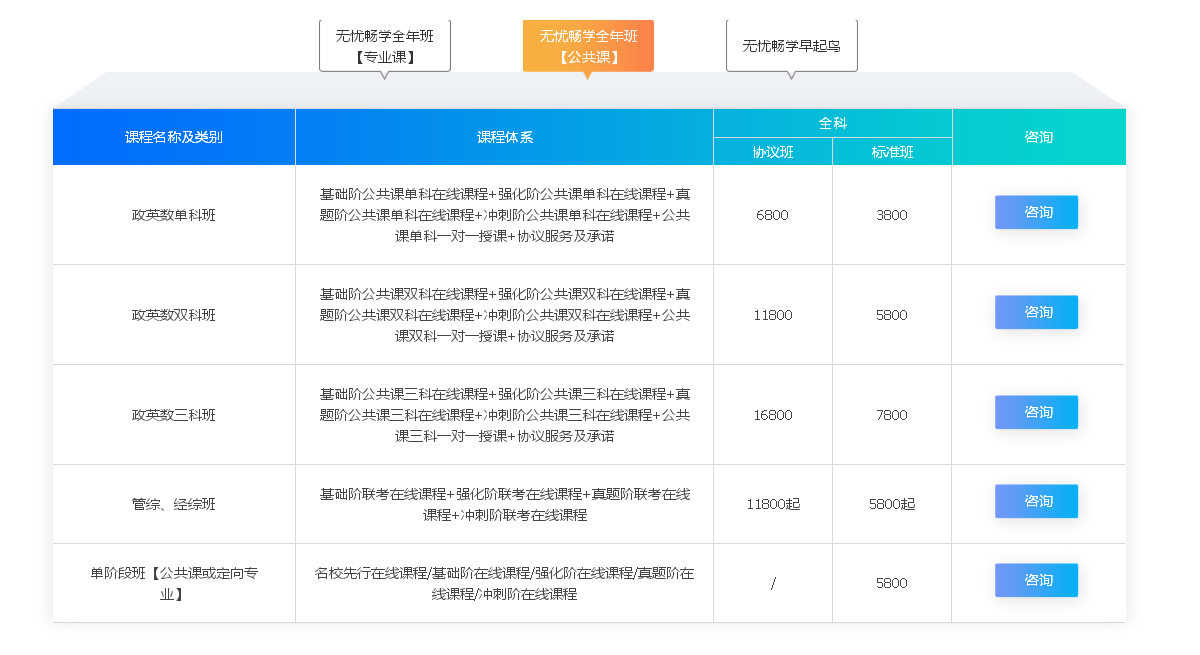 北京跨考教育2019年无忧畅学考研培训 北京跨考教育2019年无忧畅学考研培训