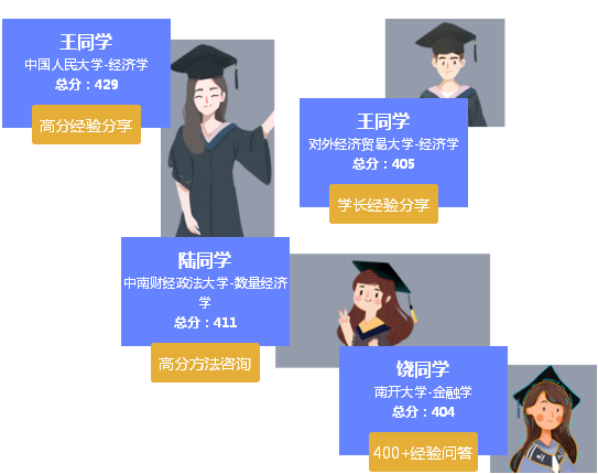 北京跨考教育经济学考研培训 北京跨考教育经济学考研培训