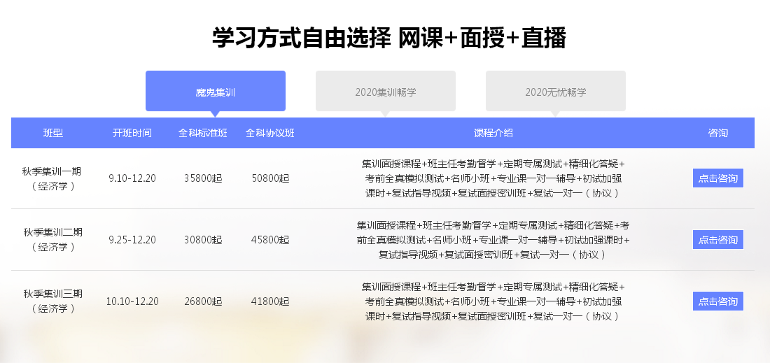 北京跨考教育经济学考研培训 北京跨考教育经济学考研培训