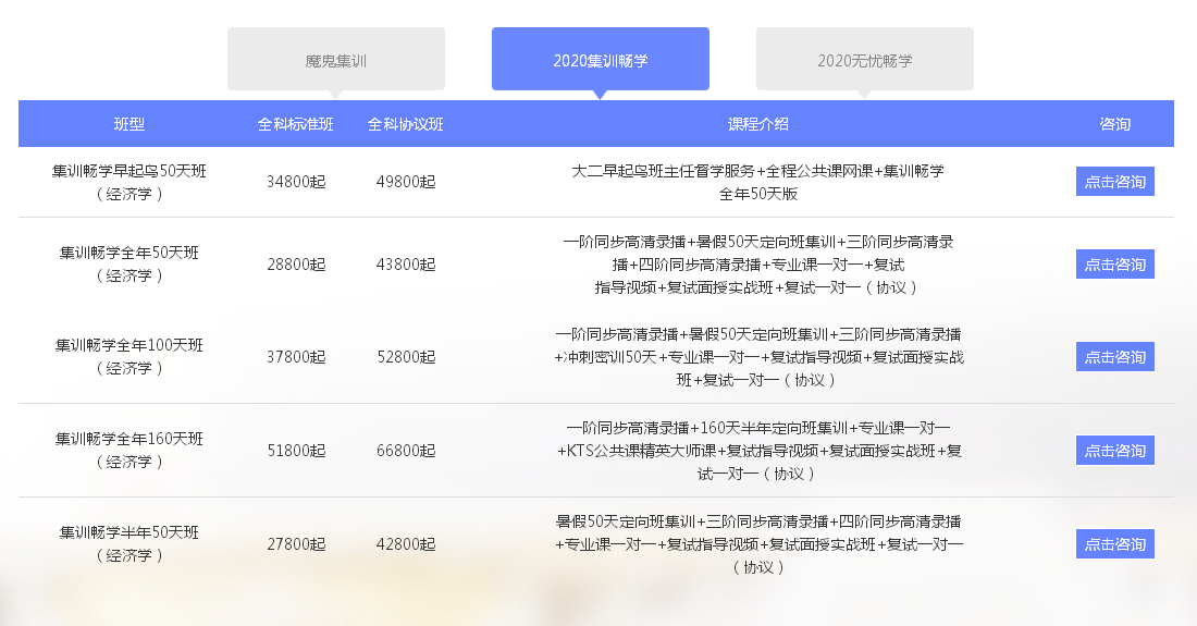 北京跨考教育经济学考研培训 北京跨考教育经济学考研培训