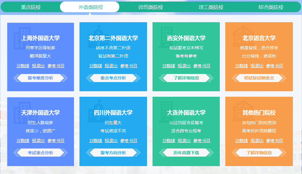 北京跨考教育翻译硕士考研培训 北京跨考教育翻译硕士考研培训