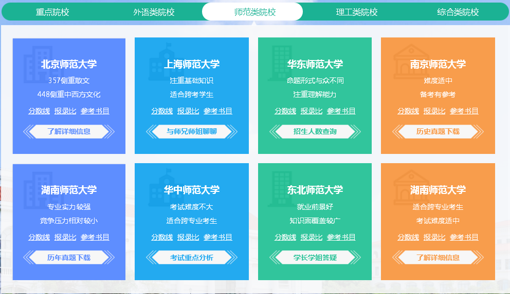 北京跨考教育翻译硕士考研培训 北京跨考教育翻译硕士考研培训