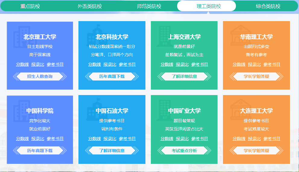 北京跨考教育翻译硕士考研培训 北京跨考教育翻译硕士考研培训