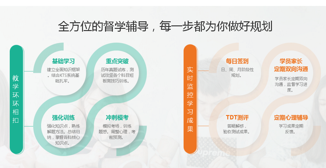 北京跨考教育翻译硕士考研培训 北京跨考教育翻译硕士考研培训
