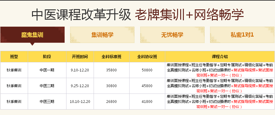 北京跨考教育中医考研培训 北京跨考教育中医考研培训