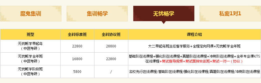 北京跨考教育中医考研培训 北京跨考教育中医考研培训