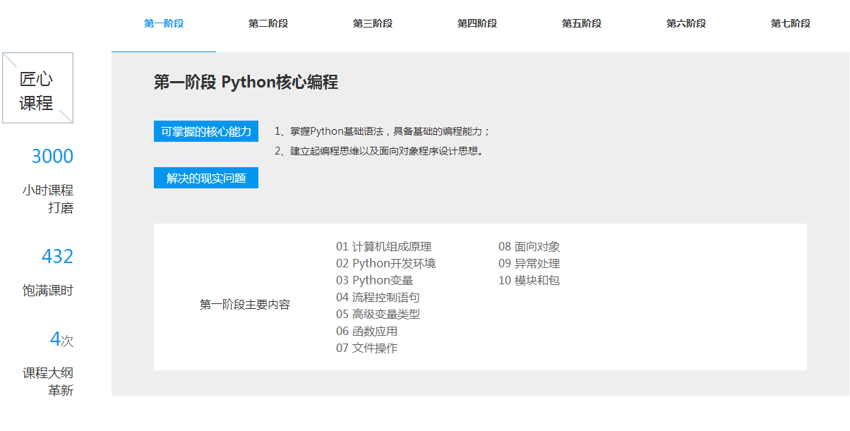 郑州黑马先锋人工智能+Python培训