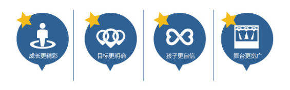 ������������Ӫ