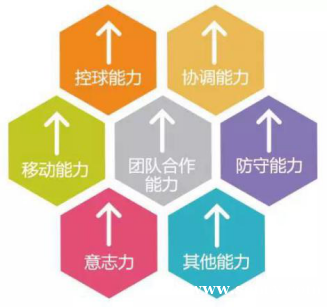 ���ݺ�����������Ӫ����