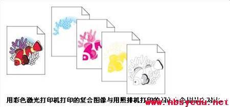 ��Ϫ�ٶ��滭������