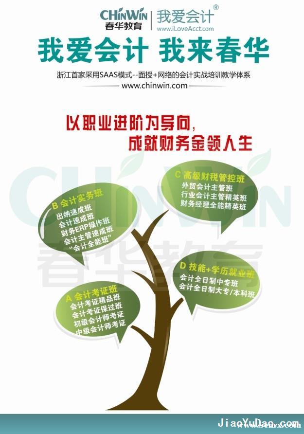 ����������ѵ�� 