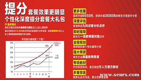 �Ϻ��߶�������ѵ