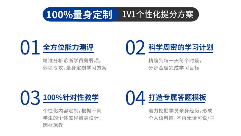 ����SAT˽�˶���