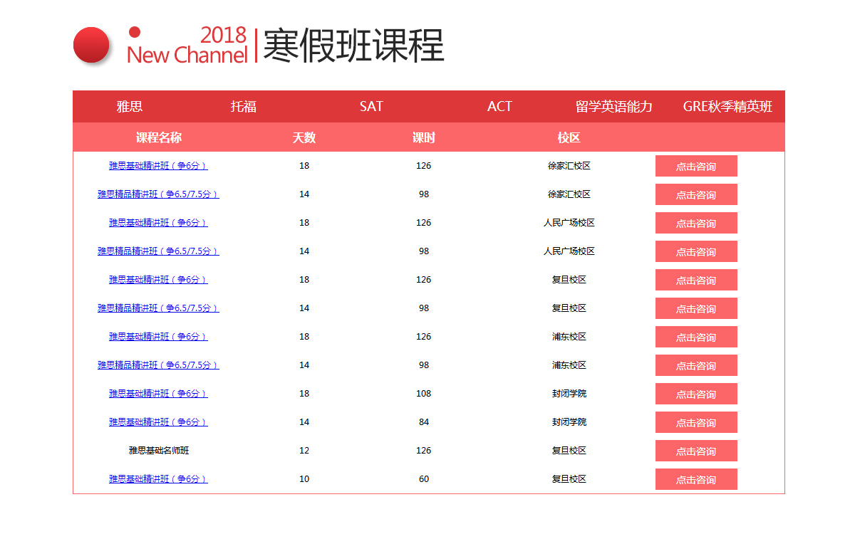 �Ϻ��º�������SAT��ѵ