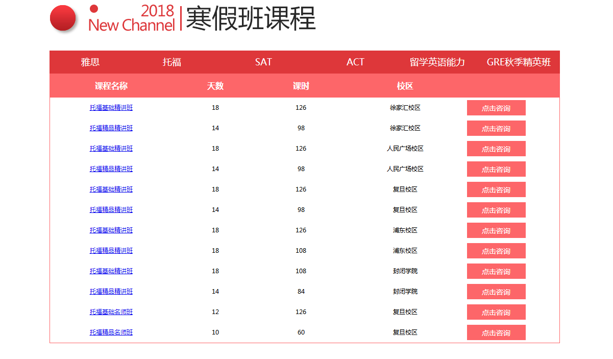 �Ϻ��º�������GRE��ѵ