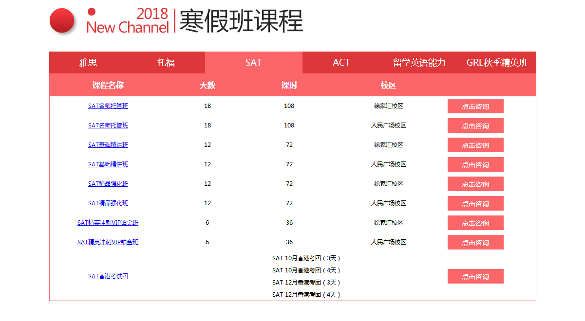 �Ϻ��º�������ACT��ѵ