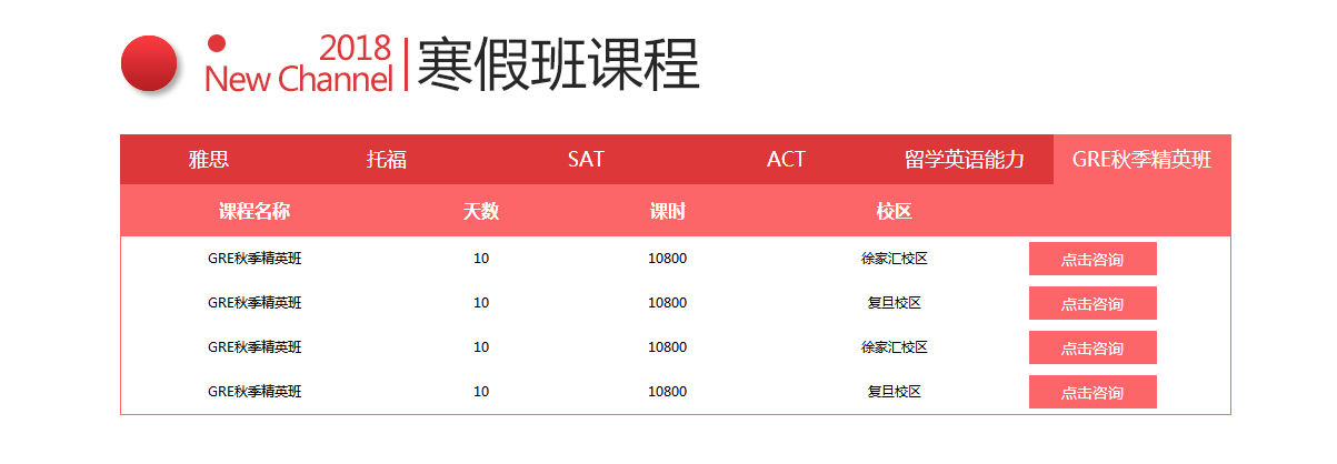 �Ϻ��º�������GRE��ѵ