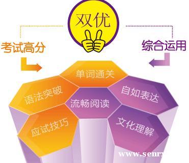 ������ѵ