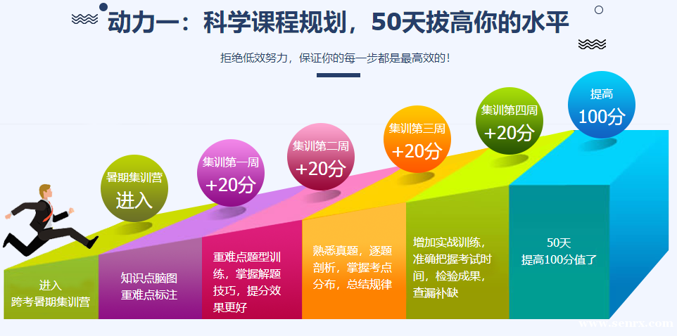 2018������ټ�ѵ