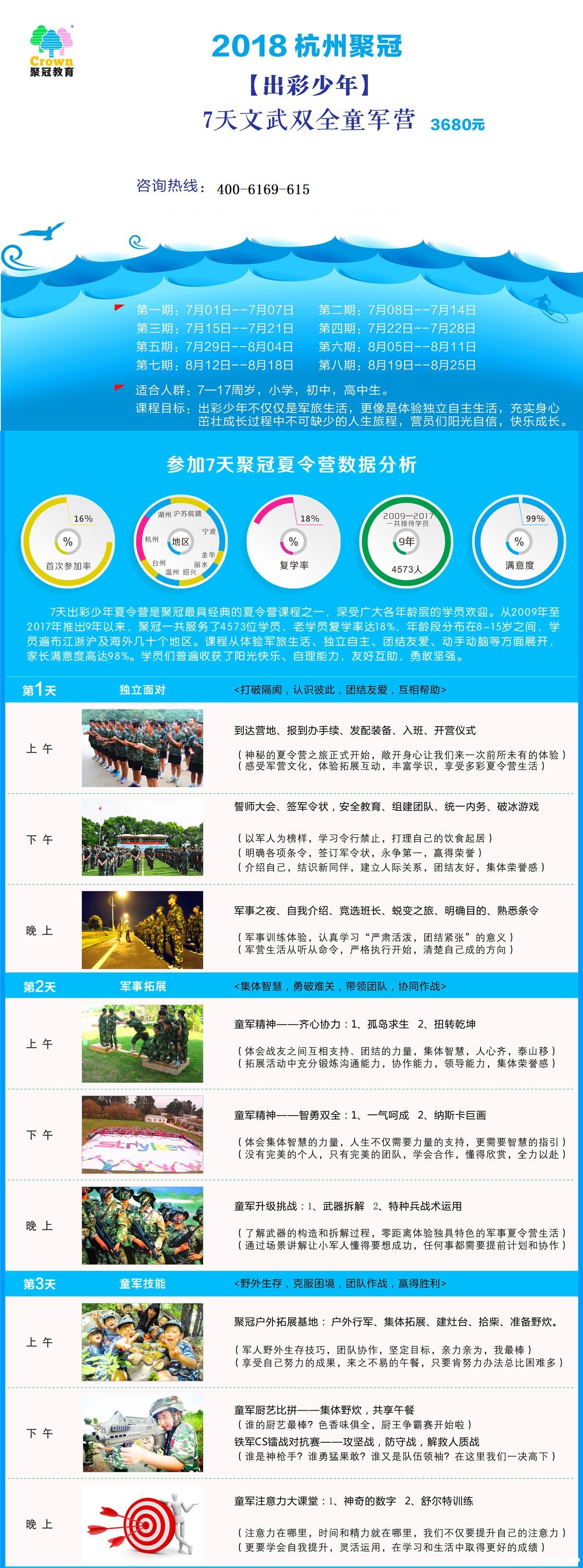 ���ݾ۹�7������Ӫ