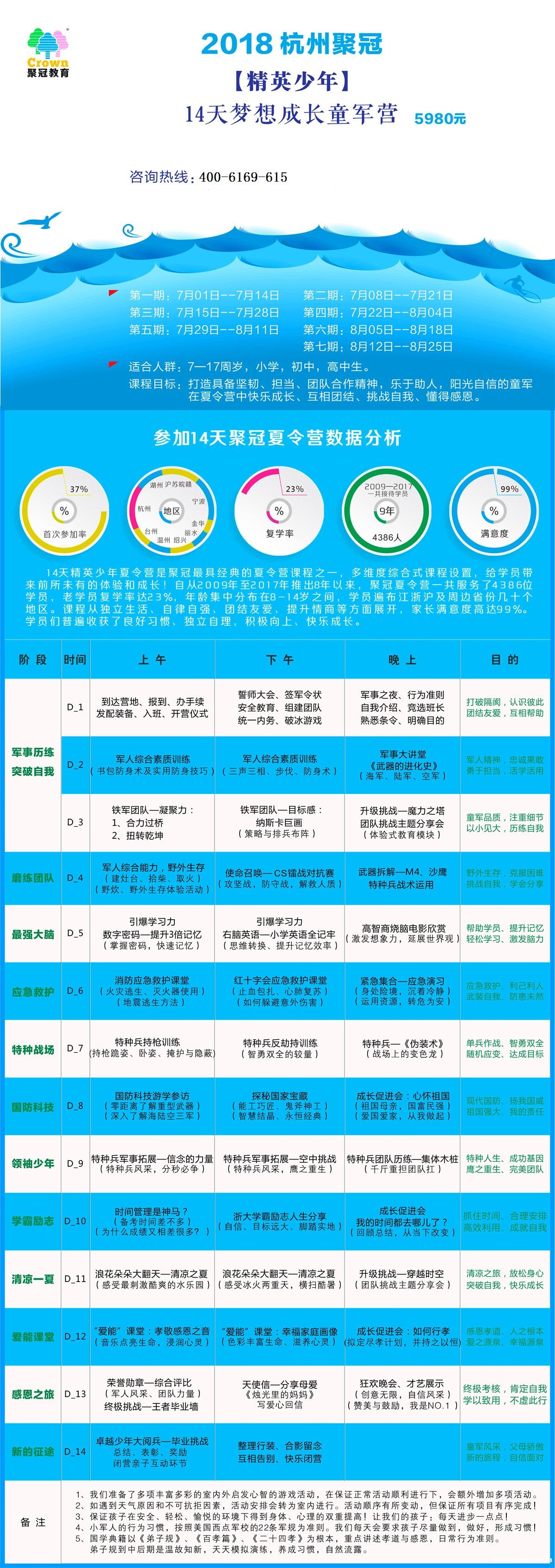 ����14������������Ӫ