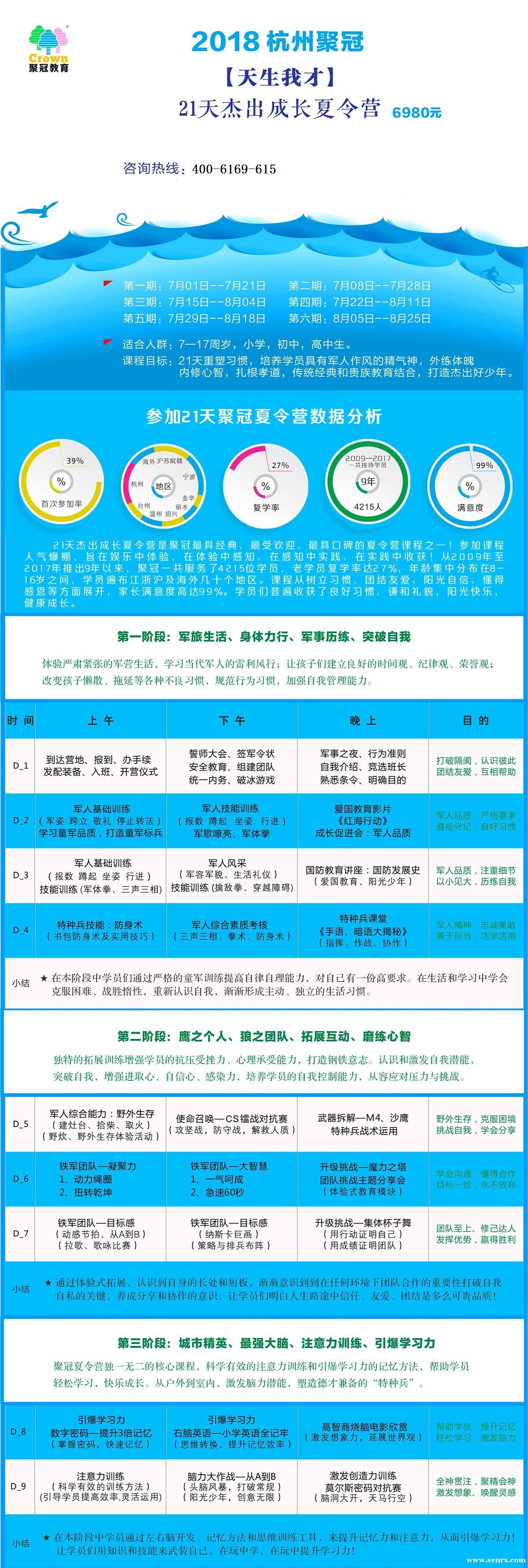 21������������Ӫ