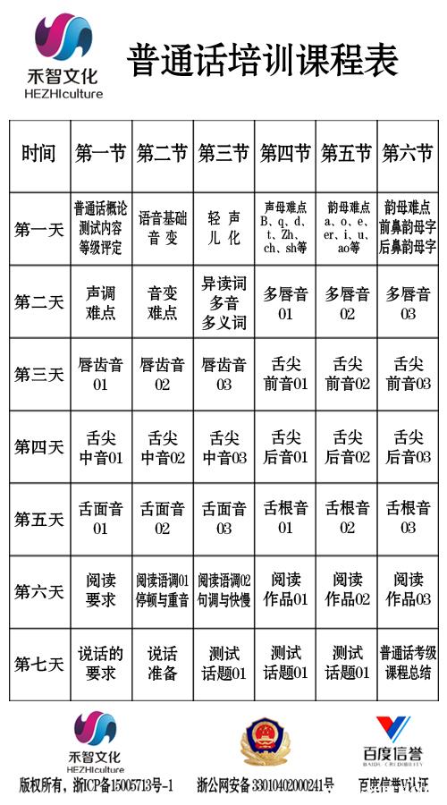 ���ݺ����Ļ�