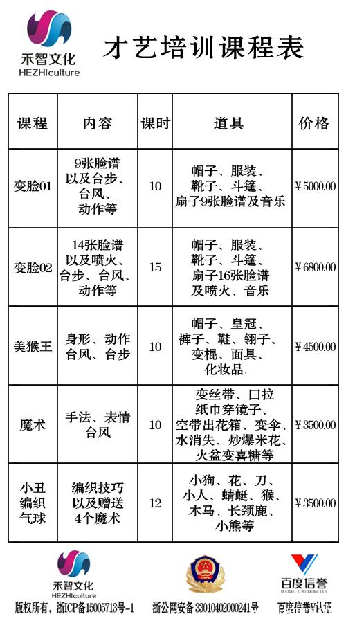 ���ݺ����Ļ�