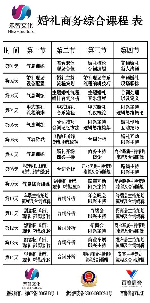 ���ݺ����Ļ�