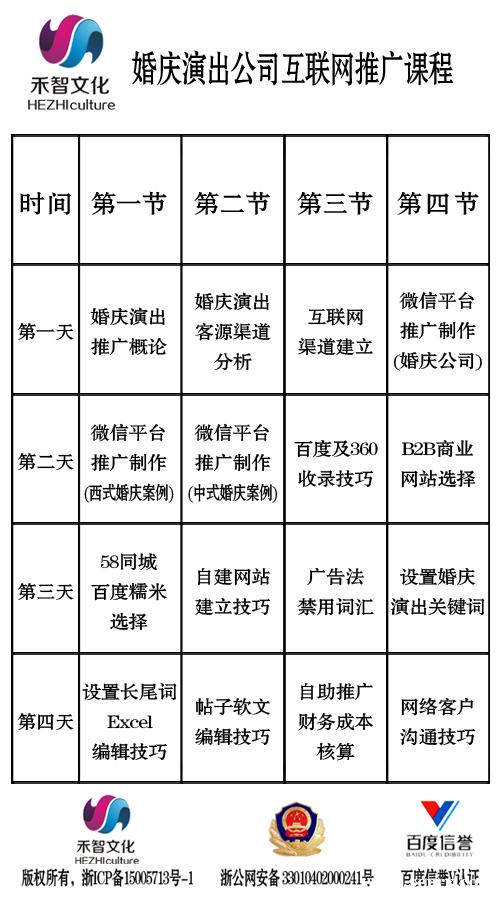 ���ݺ����Ļ�