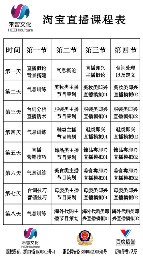 ���ݺ����Ļ�