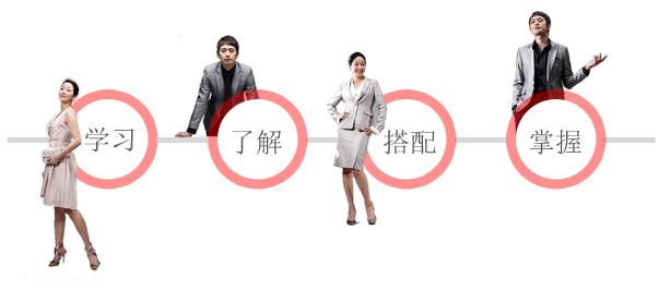 ��������������ѧ��ѵ