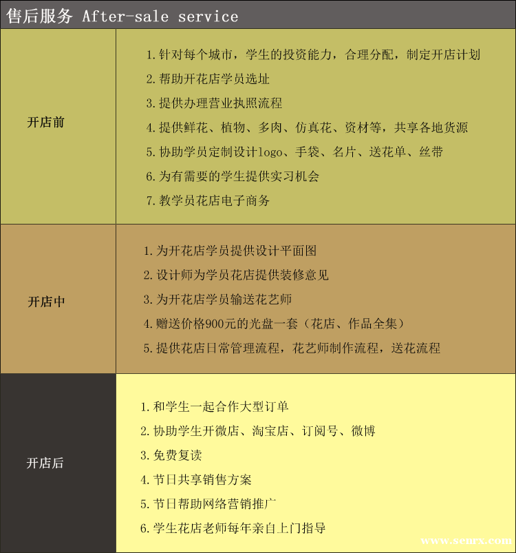 ���݋q�ǻ�����ѵ