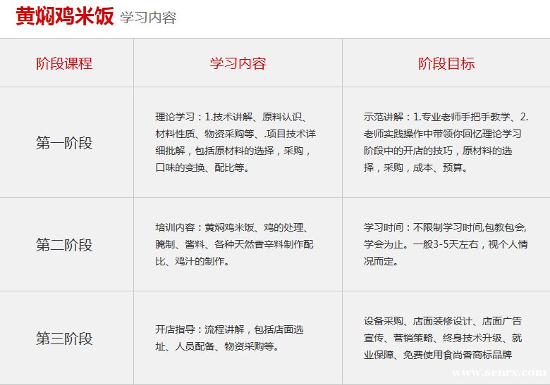 ����ʳ���������ѵ