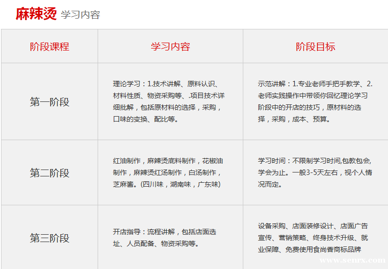 ����ʳ���������ѵ