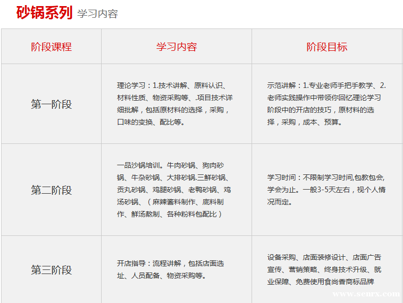 ����ʳ���������ѵ