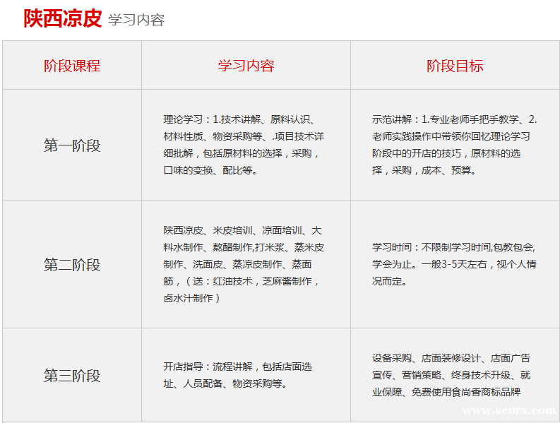 ����ʳ���������ѵ