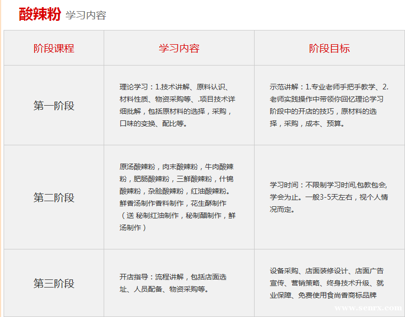 ����ʳ���������ѵ