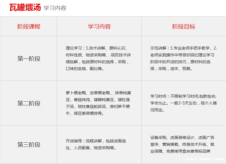 ����ʳ���������ѵ