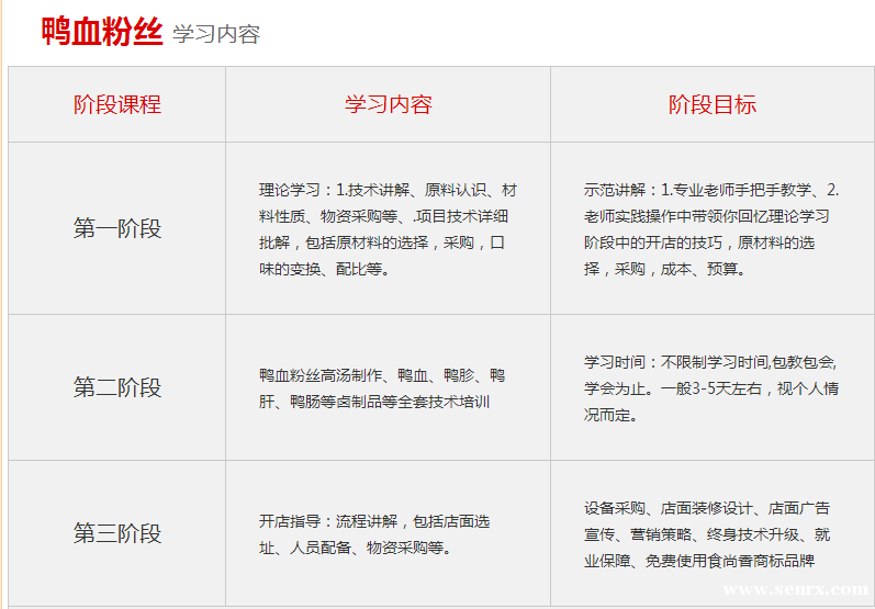 ����ʳ���������ѵ