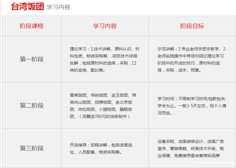 ����ʳ������ѵ