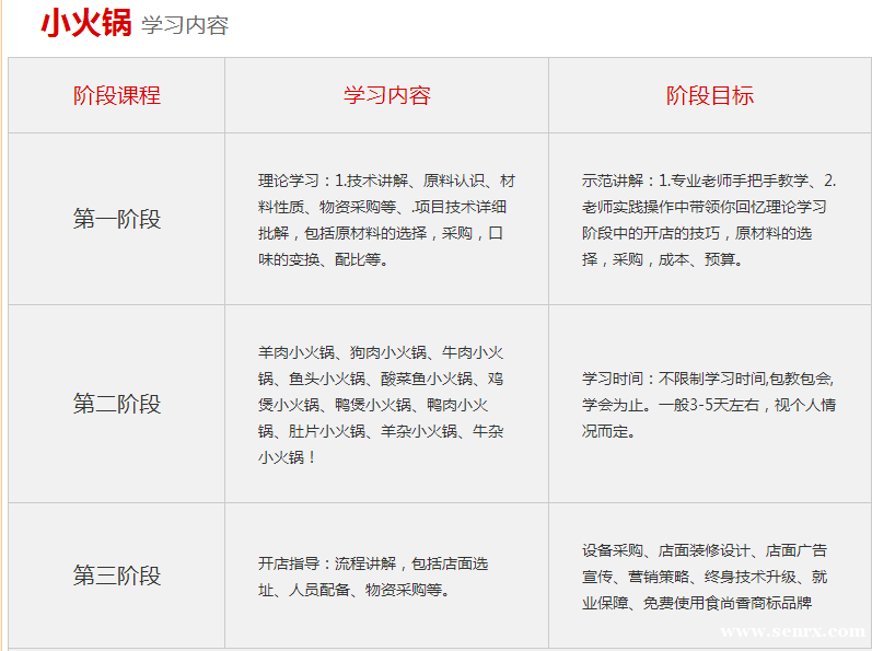 ����ʳ���������ѵ