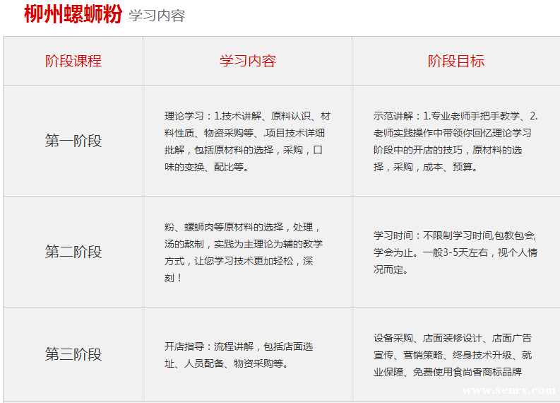 ����ʳ���������ѵ