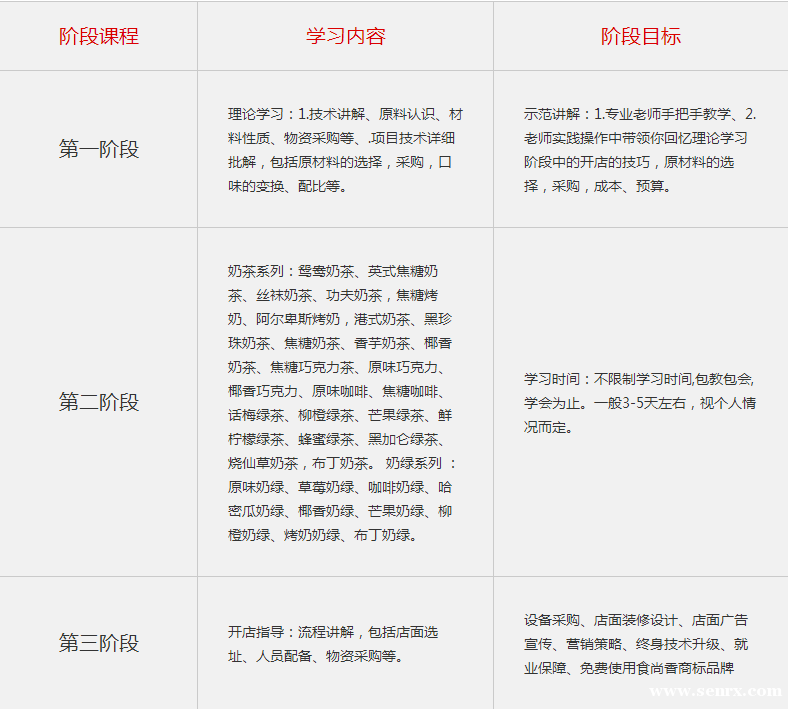 ����ʳ���������ѵ