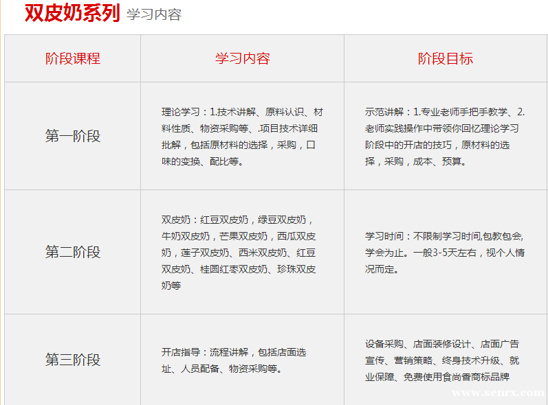 ����ʳ���������ѵ