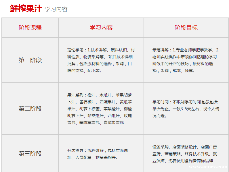 ����ʳ���������ѵ