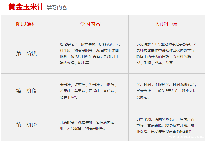 ����ʳ���������ѵ