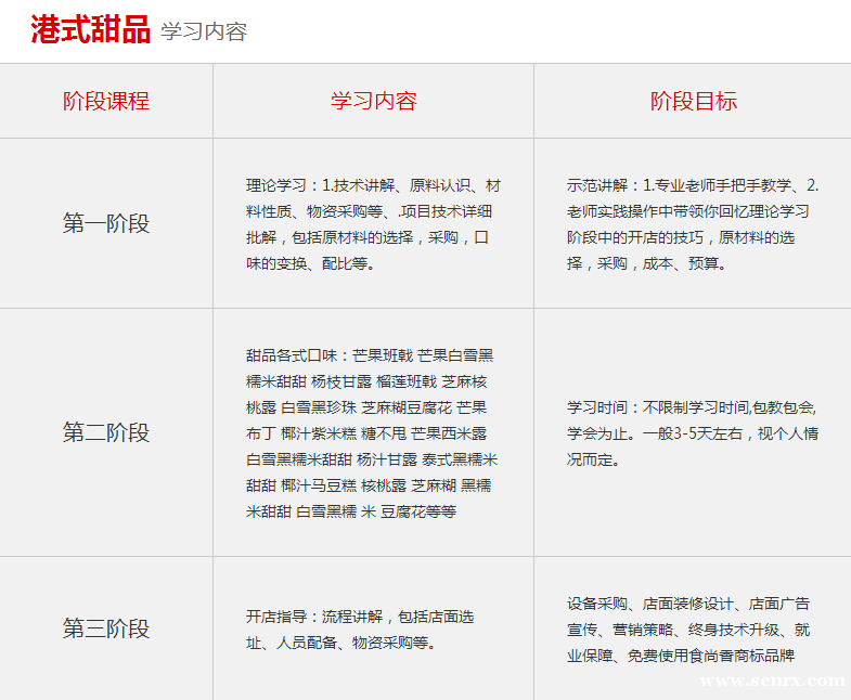 ����ʳ���������ѵ