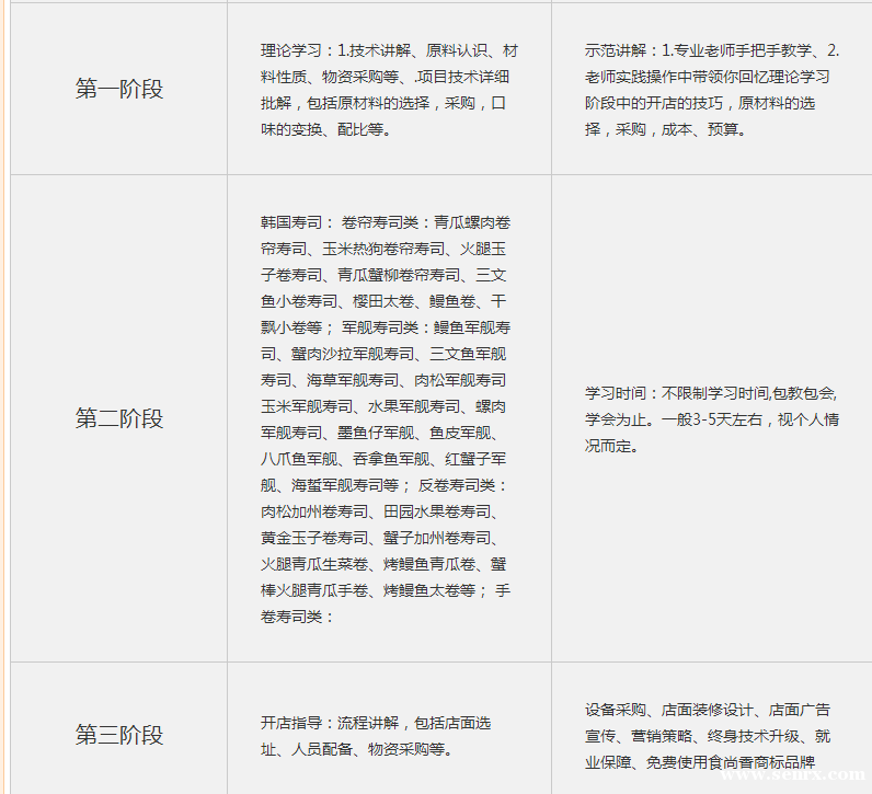 ����ʳ���������ѵ